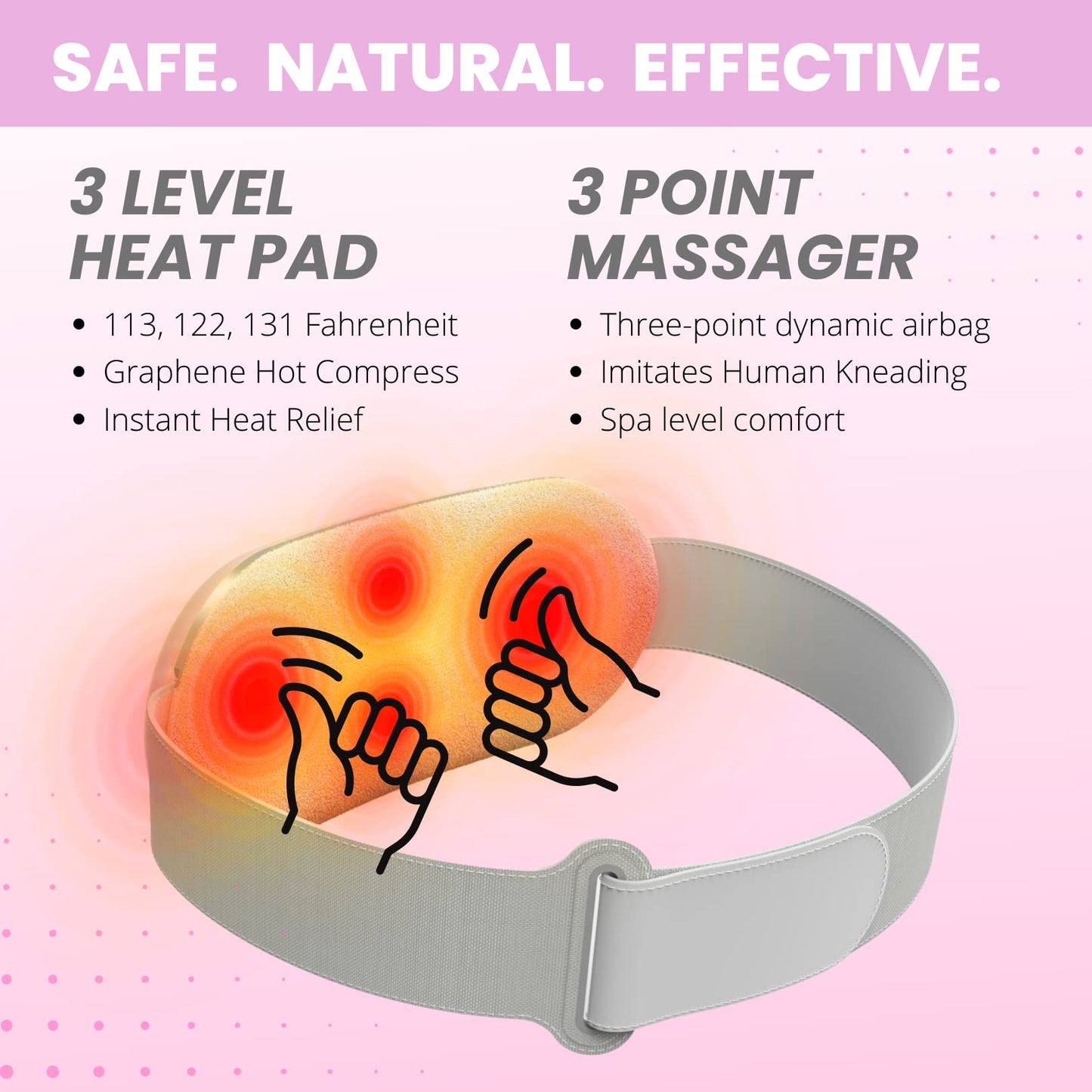 Menstrual Massaging Heating Smart Pad